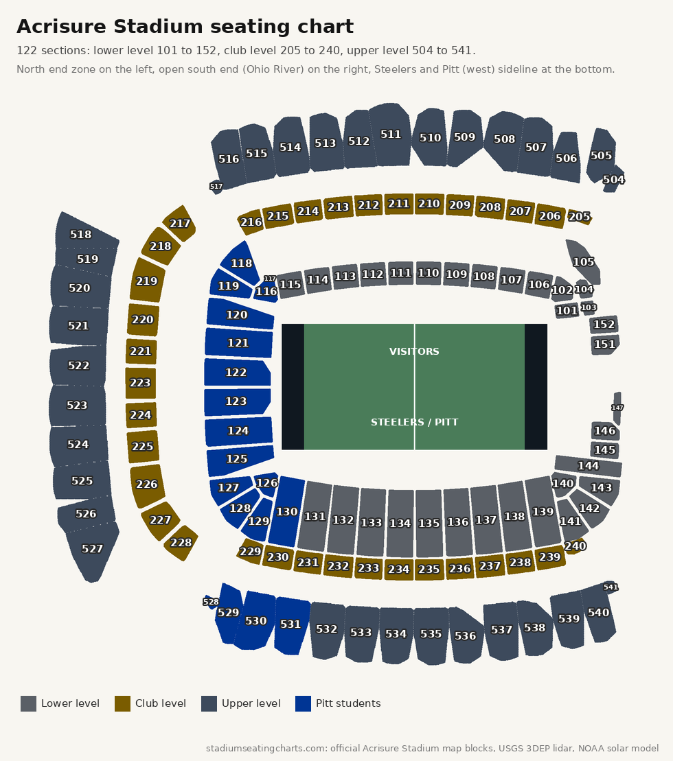 Acrisure Stadium seating chart with the Pitt student section in the north end marked in blue