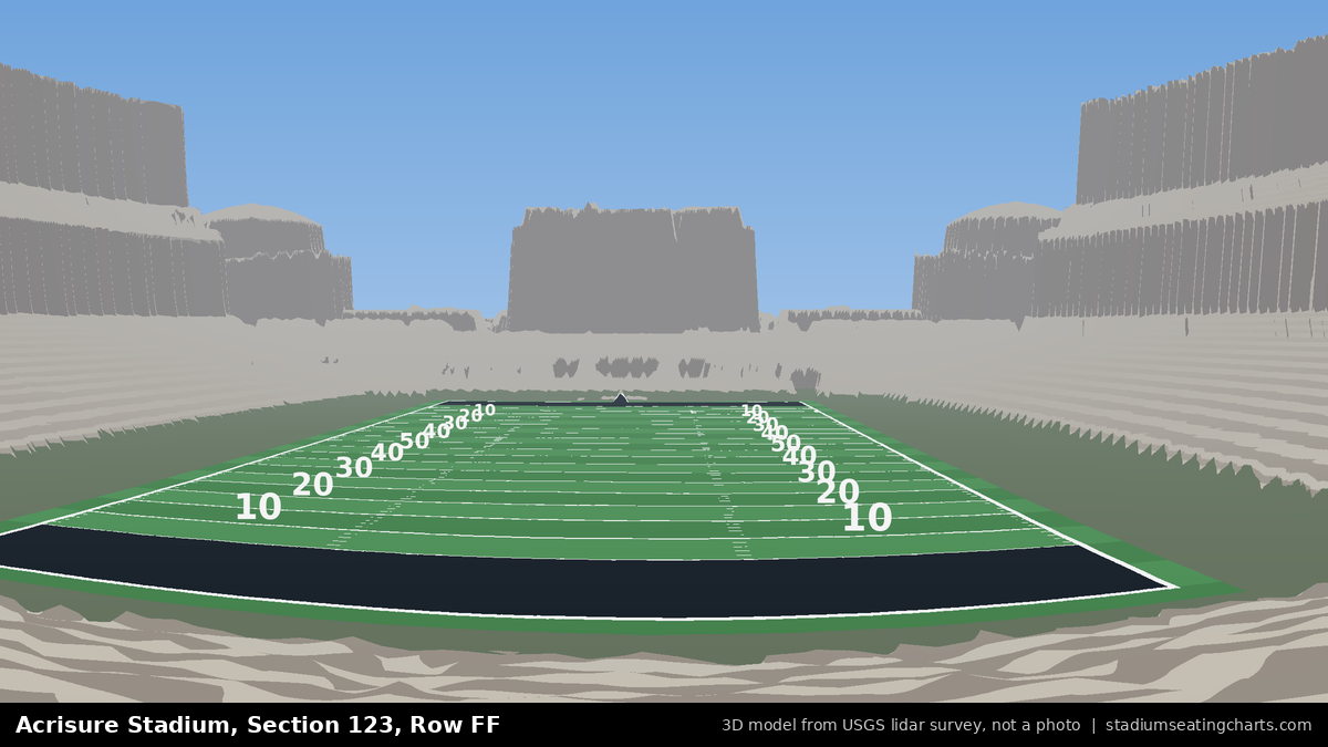 View from Acrisure Stadium Section 123, Row FF, looking toward the field