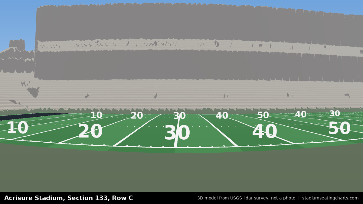 View from Acrisure Stadium Section 133, Row C, looking toward the field