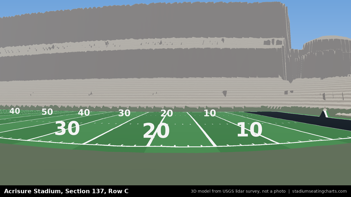 View from Acrisure Stadium Section 137, Row C, looking toward the field