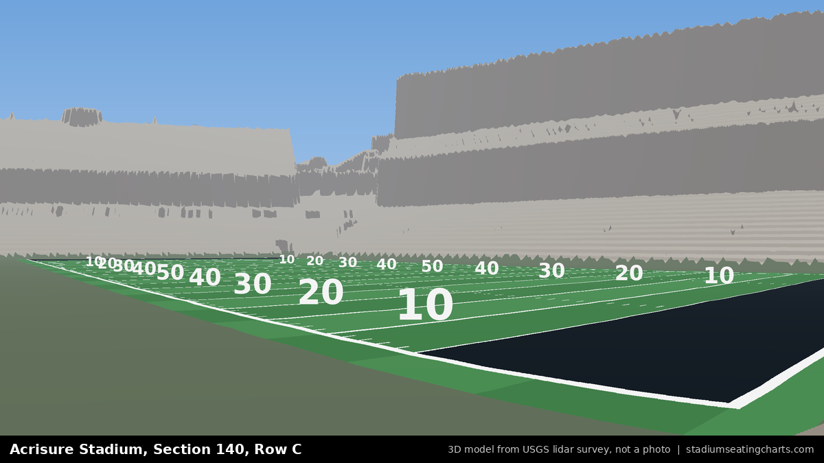 View from Acrisure Stadium Section 140, Row C, looking toward the field