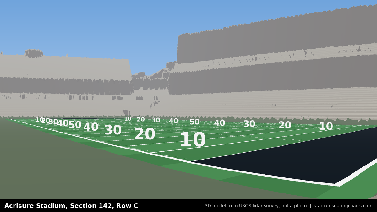 View from Acrisure Stadium Section 142, Row C, looking toward the field