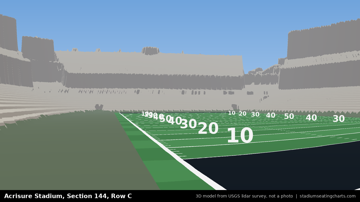 View from Acrisure Stadium Section 144, Row C, looking toward the field