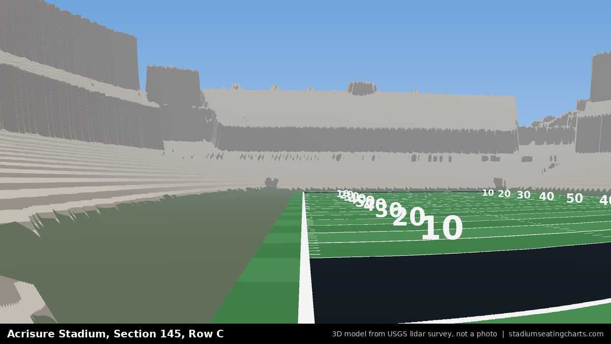 View from Acrisure Stadium Section 145, Row C, looking toward the field
