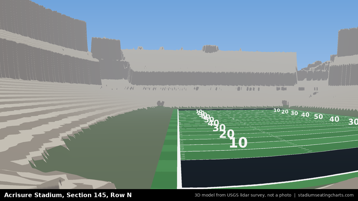 View from Acrisure Stadium Section 145, Row N, looking toward the field