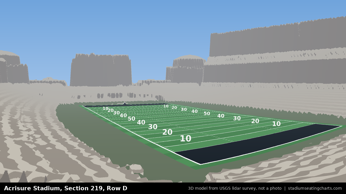 View from Acrisure Stadium Section 219, Row D, looking toward the field