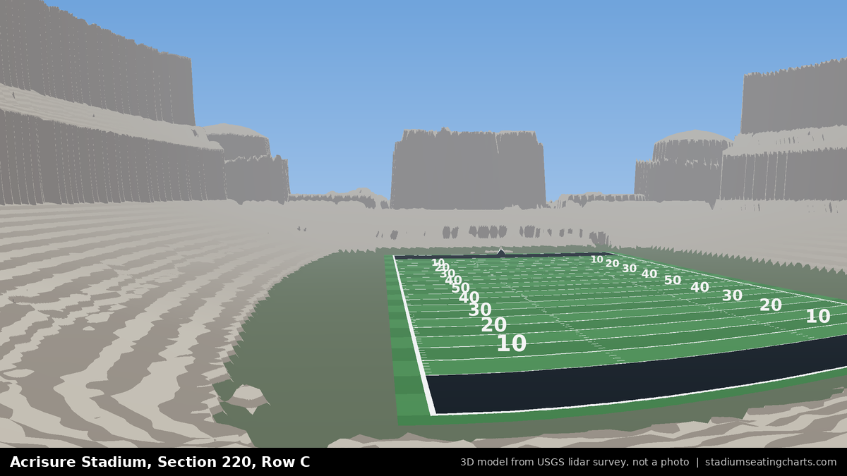 View from Acrisure Stadium Section 220, Row C, looking toward the field