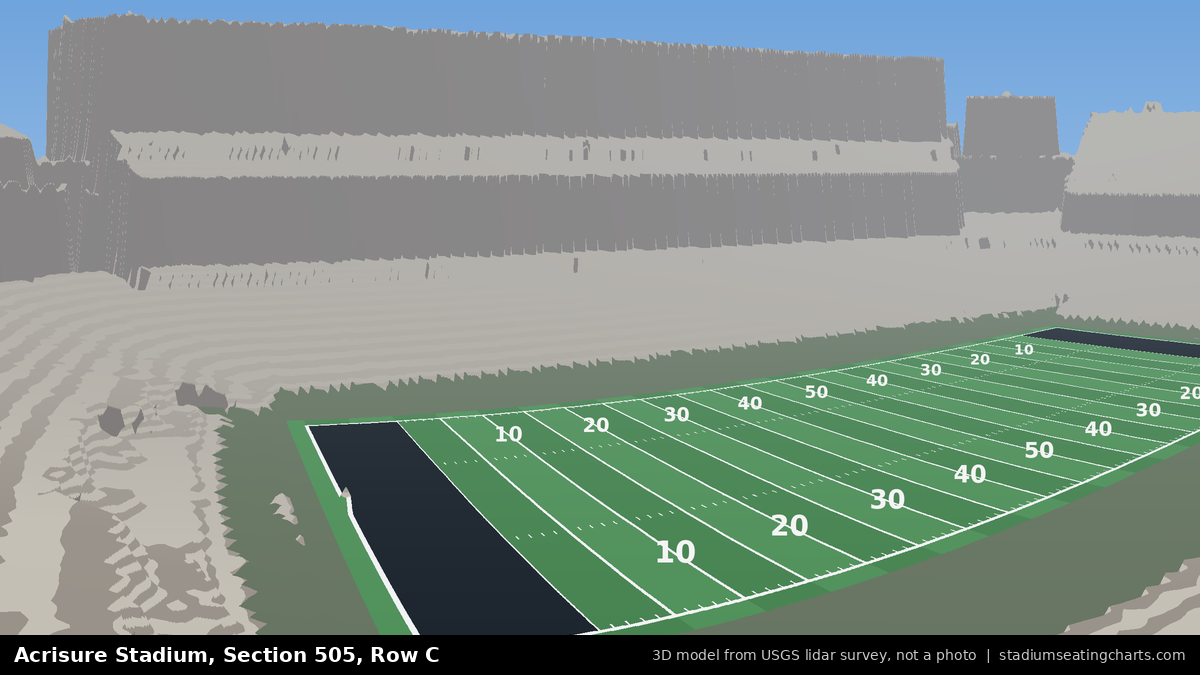 View from Acrisure Stadium Section 505, Row C, looking toward the field