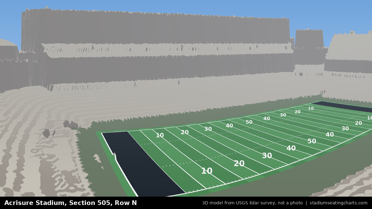 View from Acrisure Stadium Section 505, Row N, looking toward the field