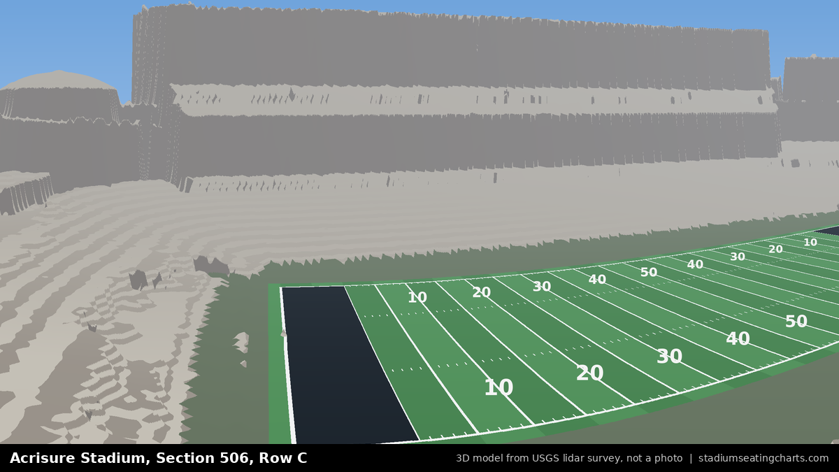 View from Acrisure Stadium Section 506, Row C, looking toward the field