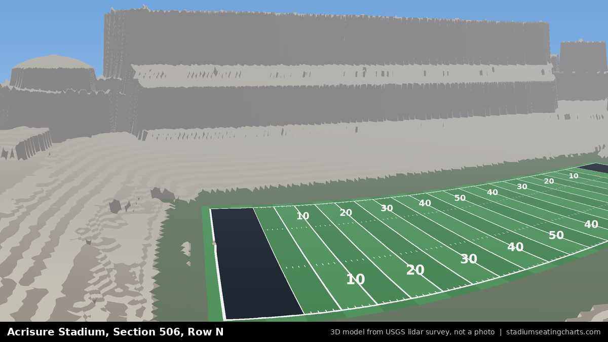 View from Acrisure Stadium Section 506, Row N, looking toward the field
