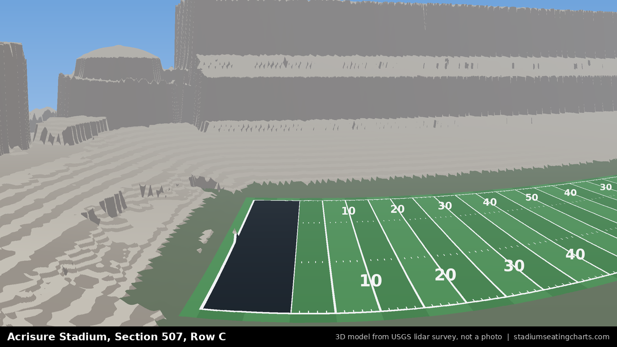 View from Acrisure Stadium Section 507, Row C, looking toward the field