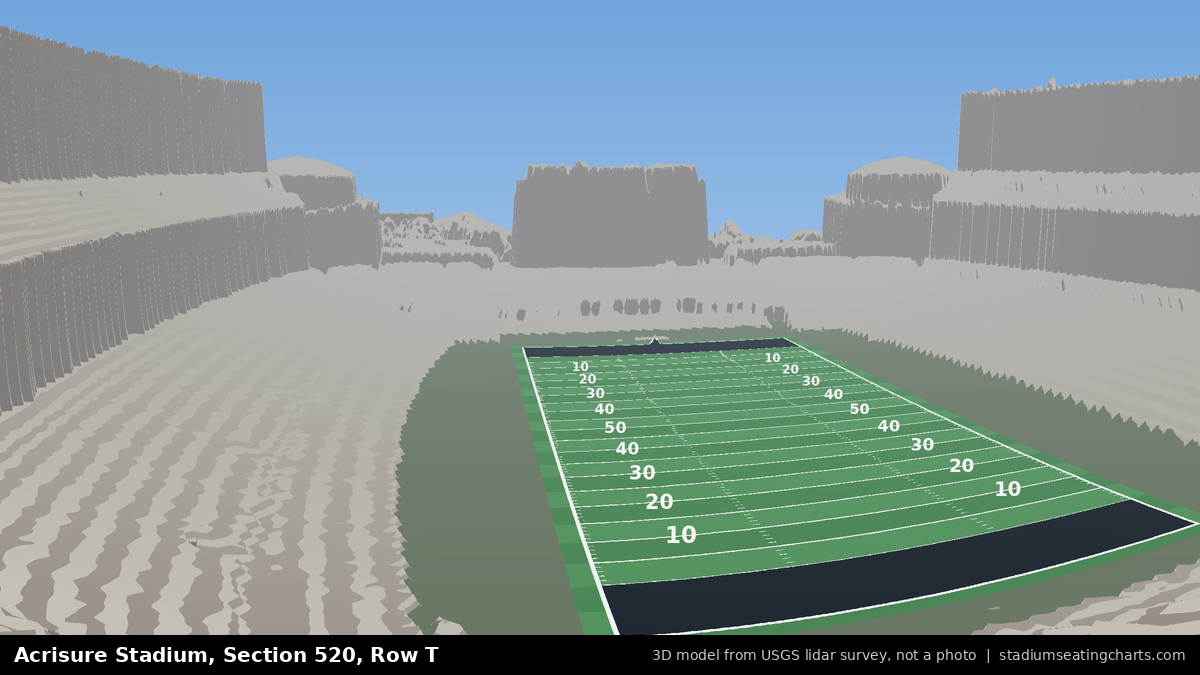 View from Acrisure Stadium Section 520, Row T, looking toward the field