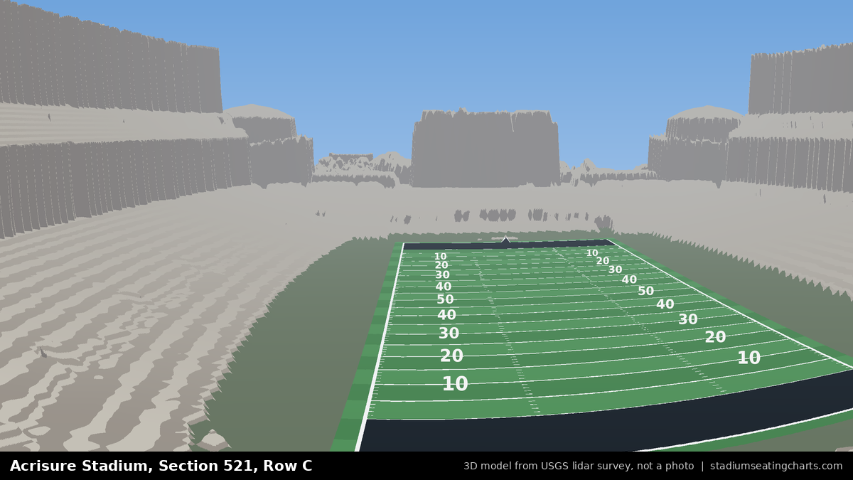 View from Acrisure Stadium Section 521, Row C, looking toward the field