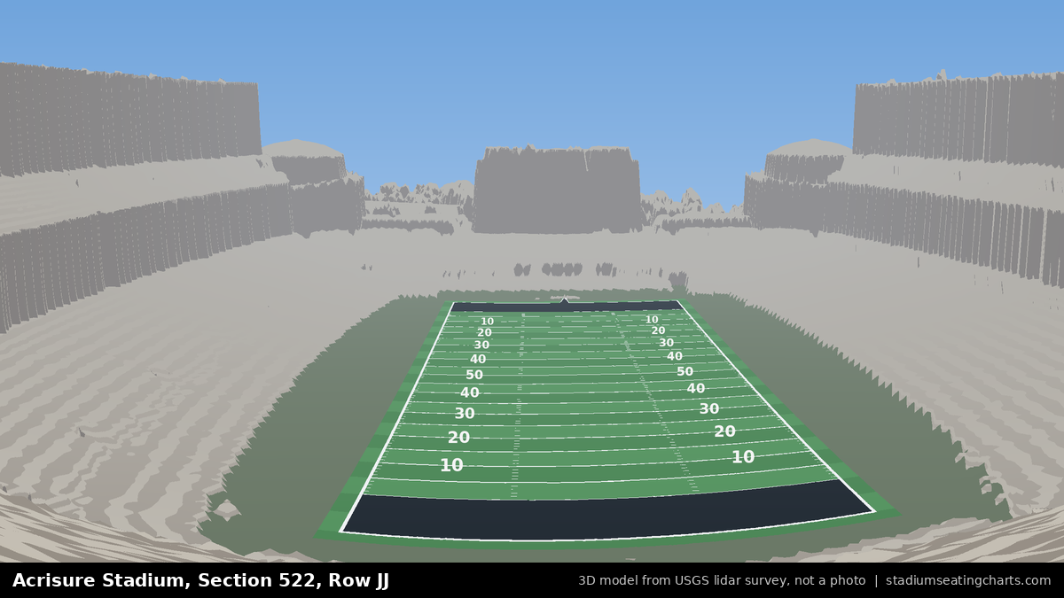View from Acrisure Stadium Section 522, Row JJ, looking toward the field
