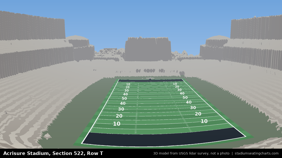 View from Acrisure Stadium Section 522, Row T, looking toward the field