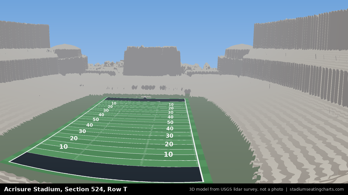 View from Acrisure Stadium Section 524, Row T, looking toward the field