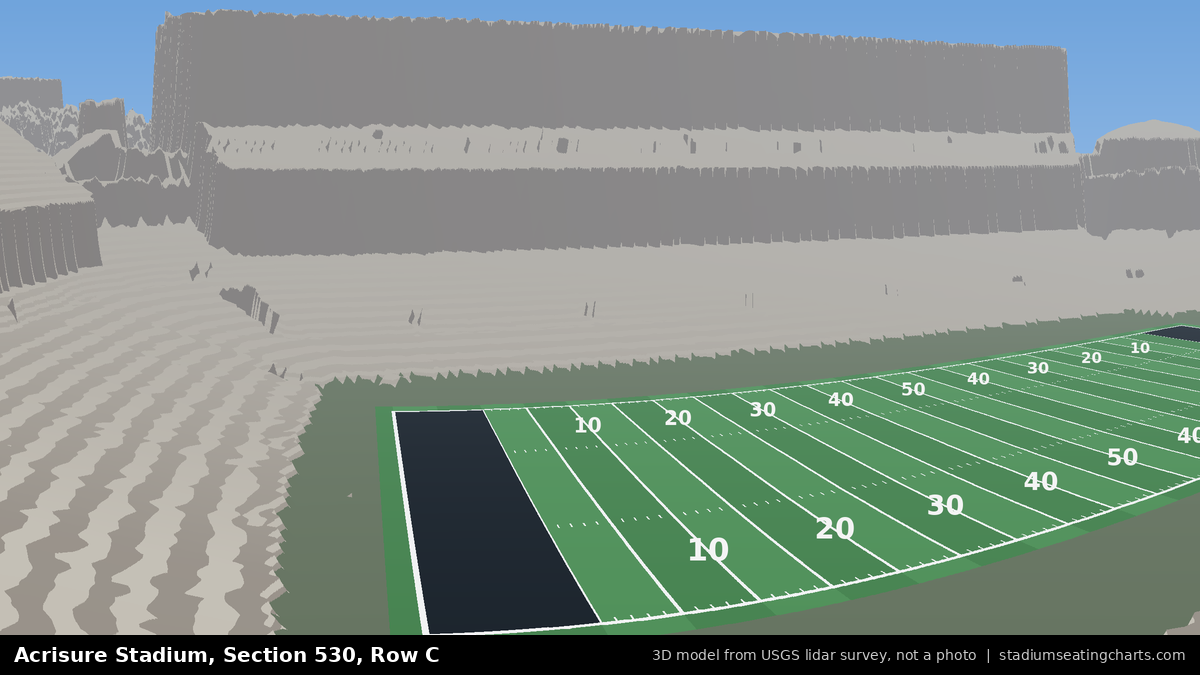 View from Acrisure Stadium Section 530, Row C, looking toward the field