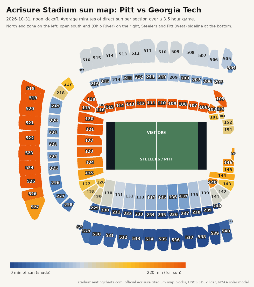 Acrisure Stadium sun map, Pitt vs Georgia Tech, noon kickoff