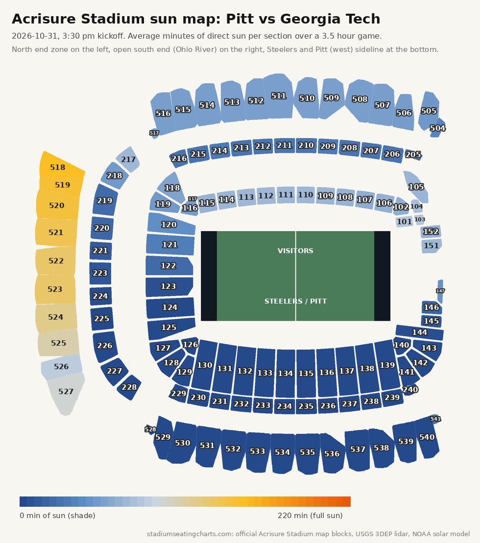 Acrisure Stadium sun map, Pitt vs Georgia Tech, 3:30 pm kickoff