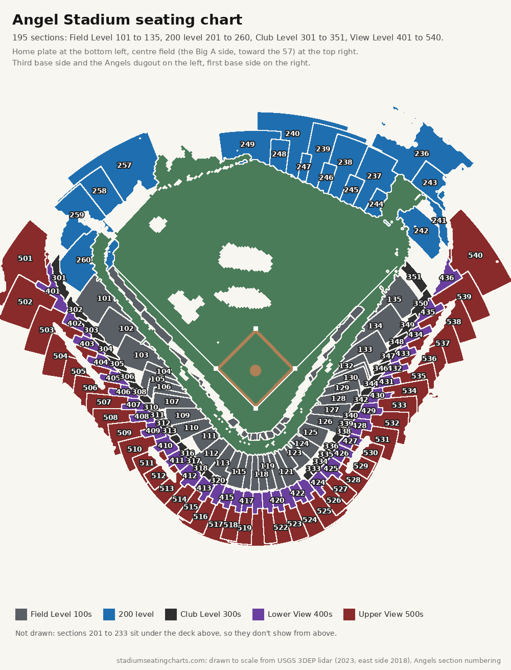 Angel Stadium seating chart with every level and section number