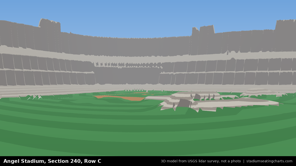 View from Angel Stadium Section 240, Row C, looking toward the pitcher's mound