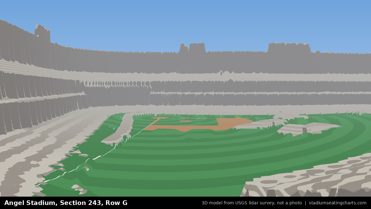 View from Angel Stadium Section 243, Row G, looking toward the pitcher's mound