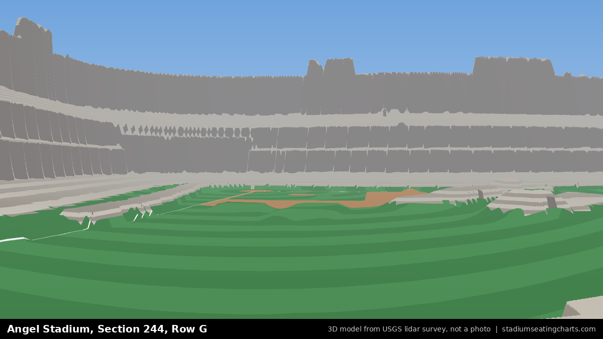View from Angel Stadium Section 244, Row G, looking toward the pitcher's mound