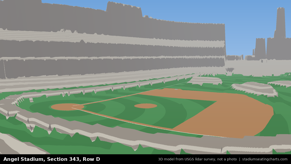 View from Angel Stadium Section 343, Row D, looking toward the pitcher's mound