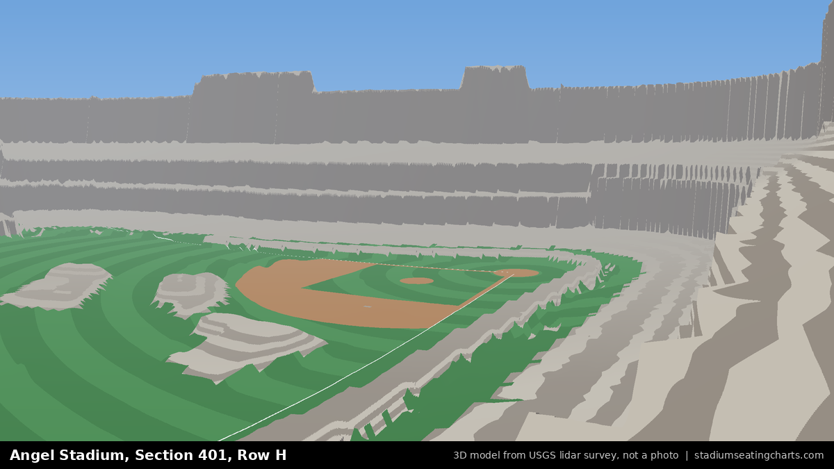 View from Angel Stadium Section 401, Row H, looking toward the pitcher's mound