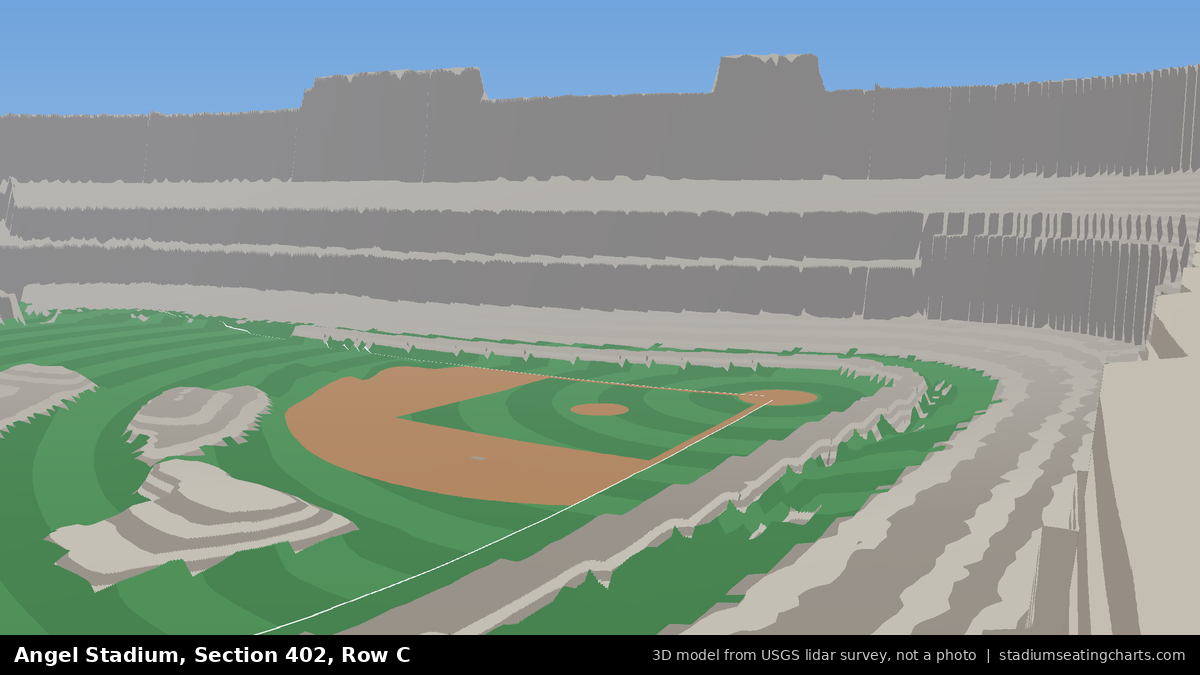 View from Angel Stadium Section 402, Row C, looking toward the pitcher's mound