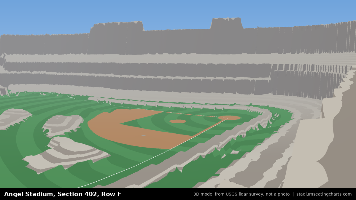 View from Angel Stadium Section 402, Row F, looking toward the pitcher's mound