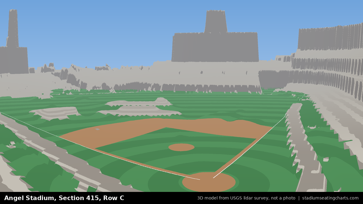 View from Angel Stadium Section 415, Row C, looking toward the pitcher's mound