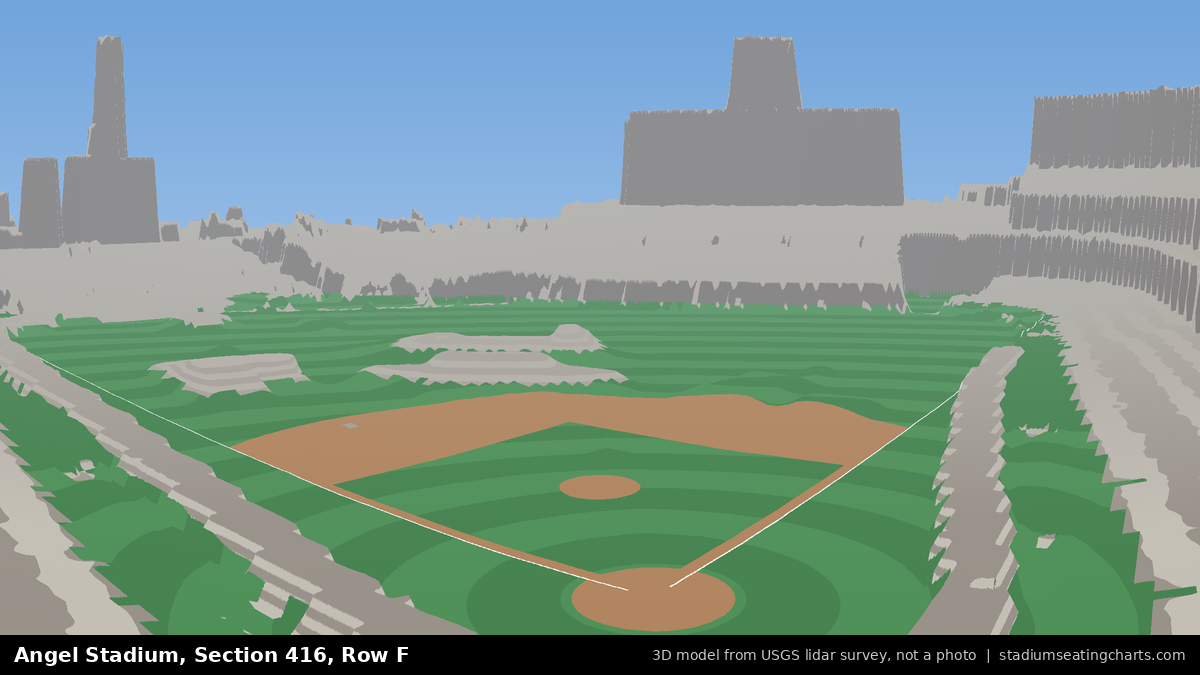 View from Angel Stadium Section 416, Row F, looking toward the pitcher's mound