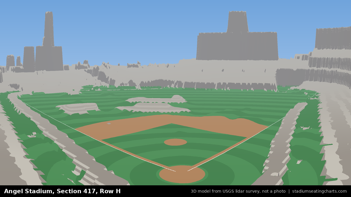 View from Angel Stadium Section 417, Row H, looking toward the pitcher's mound