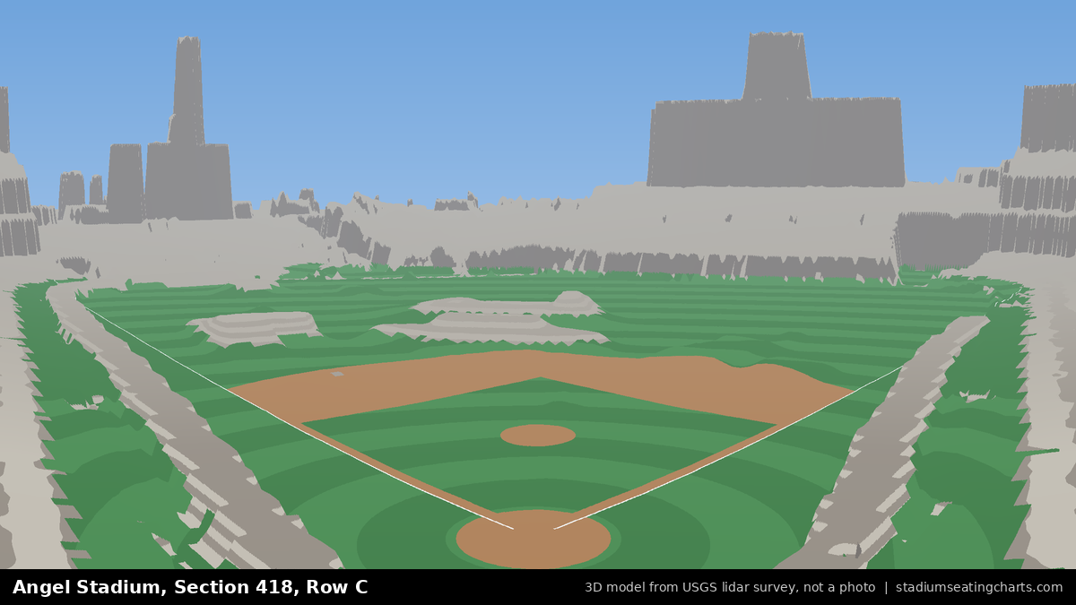 View from Angel Stadium Section 418, Row C, looking toward the pitcher's mound