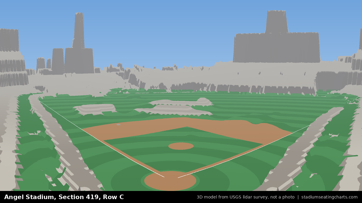 View from Angel Stadium Section 419, Row C, looking toward the pitcher's mound