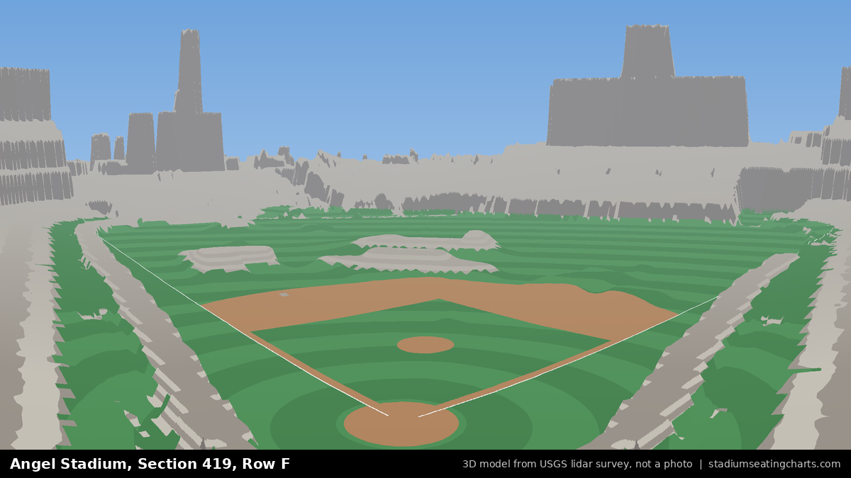 View from Angel Stadium Section 419, Row F, looking toward the pitcher's mound