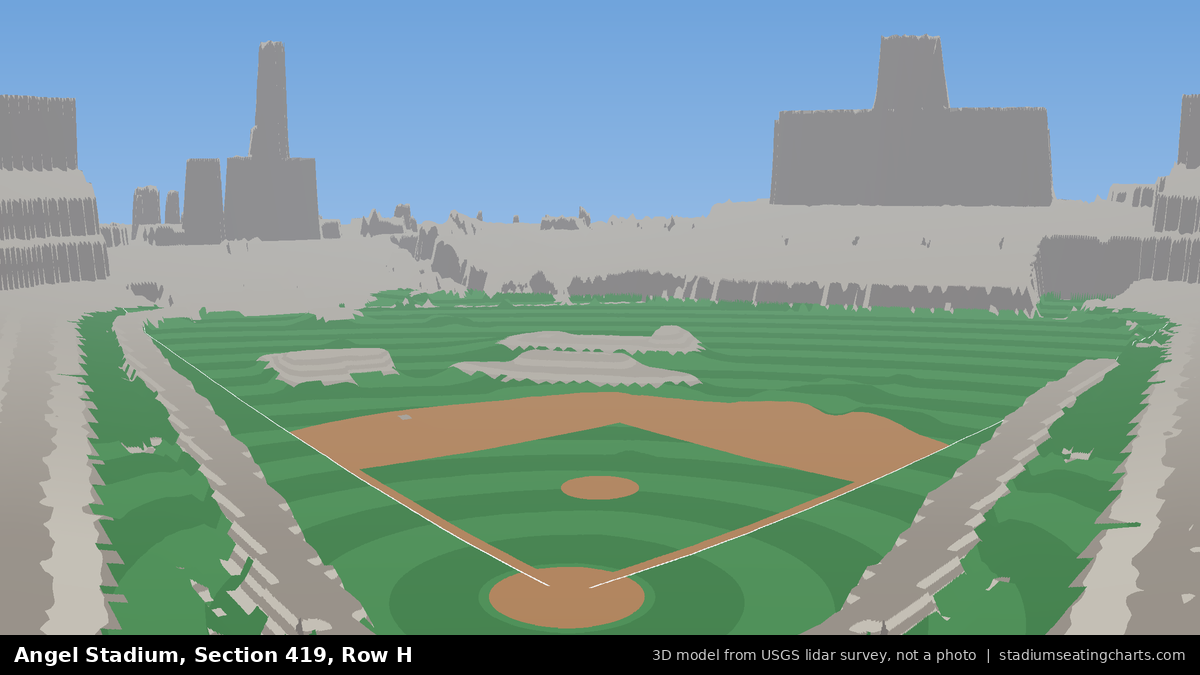 View from Angel Stadium Section 419, Row H, looking toward the pitcher's mound