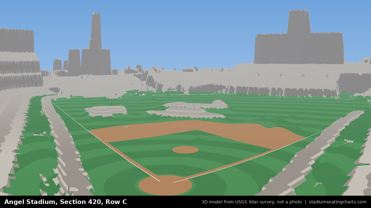 View from Angel Stadium Section 420, Row C, looking toward the pitcher's mound
