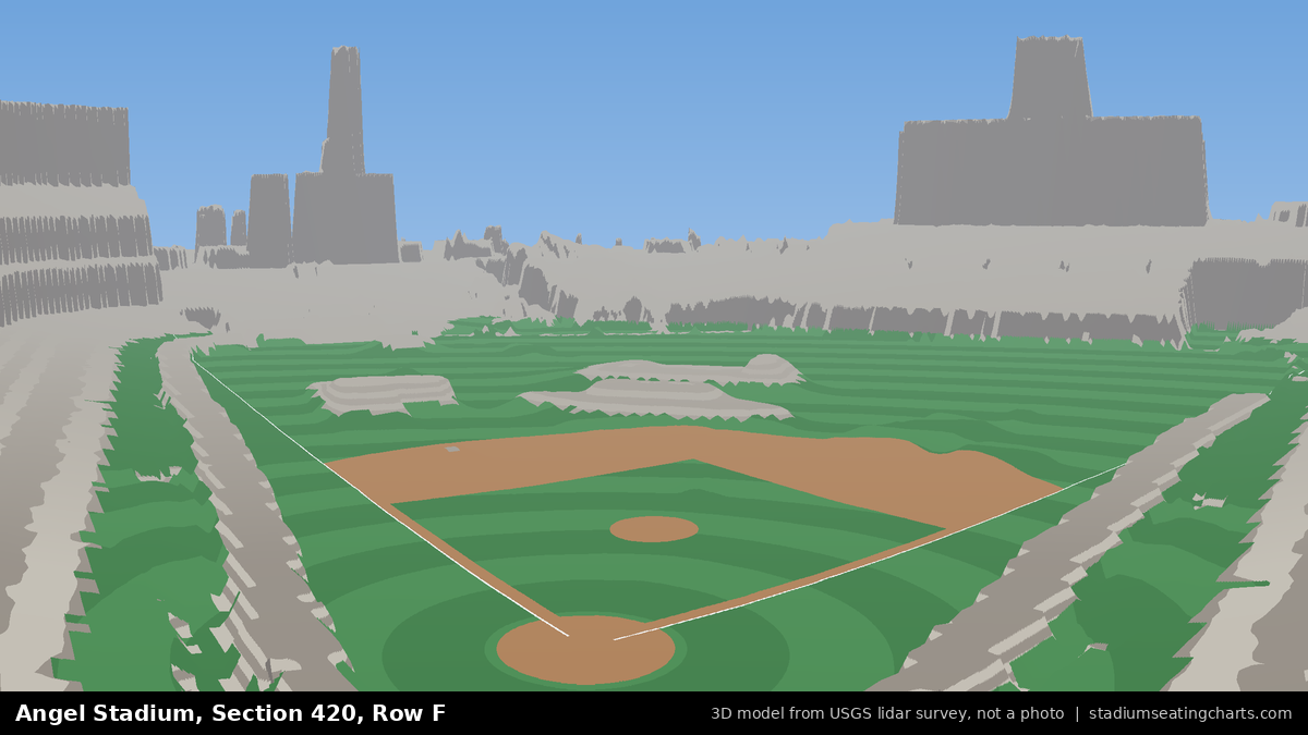 View from Angel Stadium Section 420, Row F, looking toward the pitcher's mound