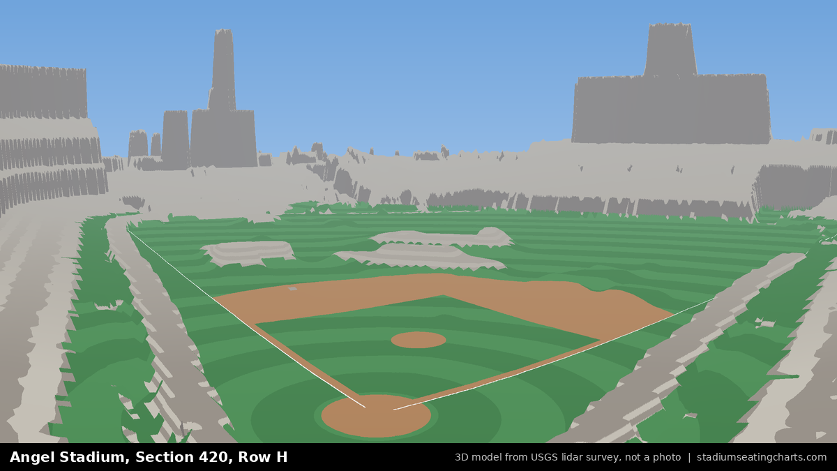 View from Angel Stadium Section 420, Row H, looking toward the pitcher's mound