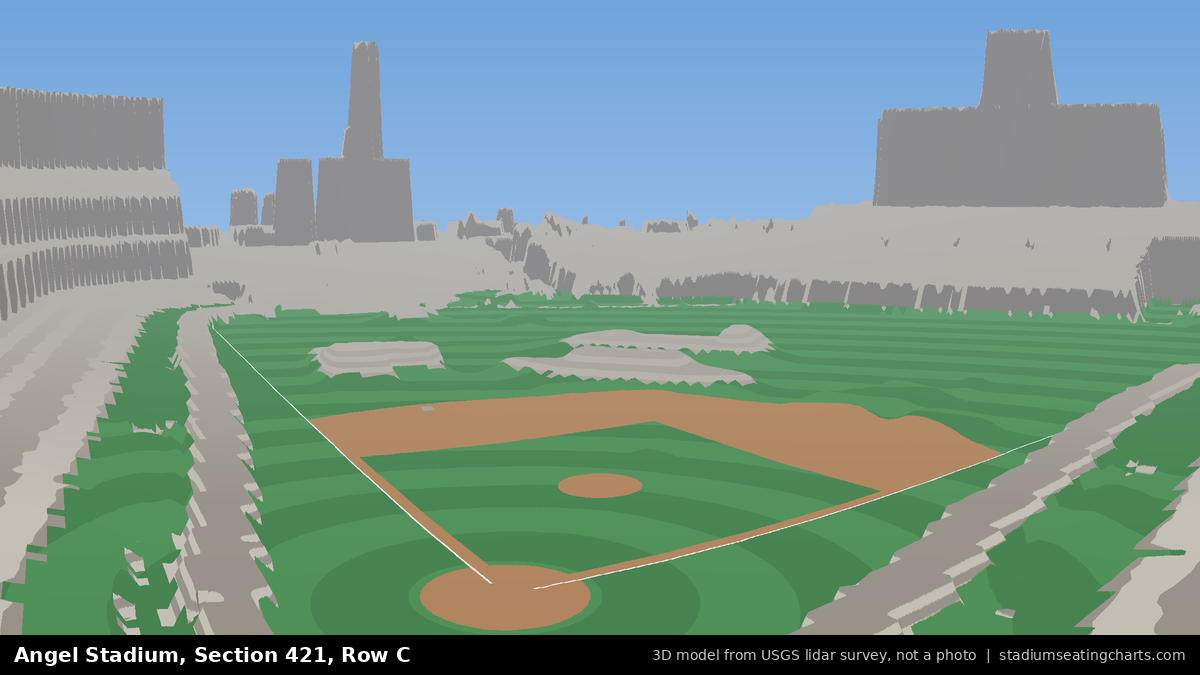 View from Angel Stadium Section 421, Row C, looking toward the pitcher's mound