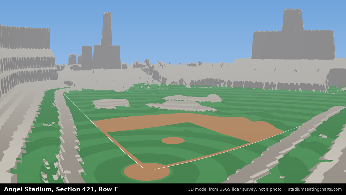 View from Angel Stadium Section 421, Row F, looking toward the pitcher's mound