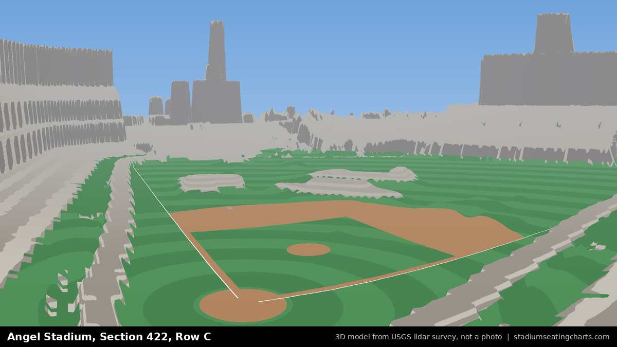 View from Angel Stadium Section 422, Row C, looking toward the pitcher's mound