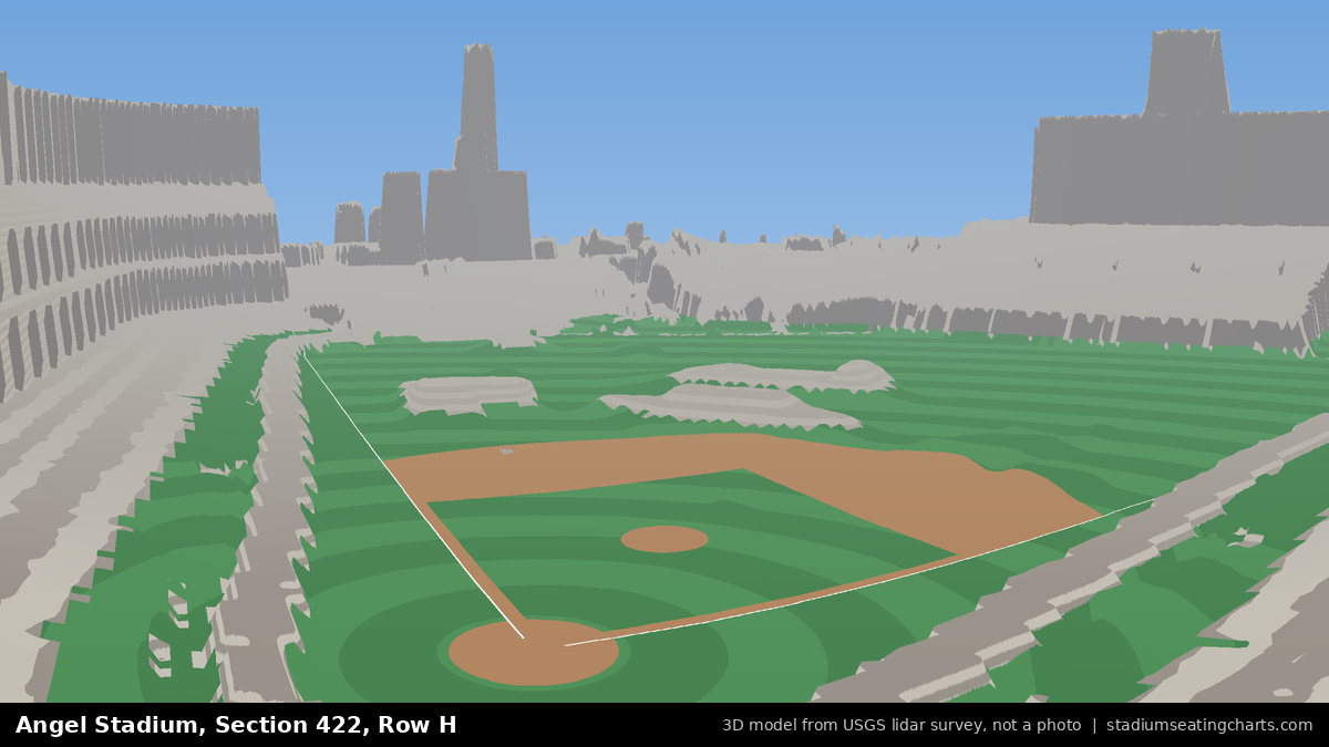 View from Angel Stadium Section 422, Row H, looking toward the pitcher's mound