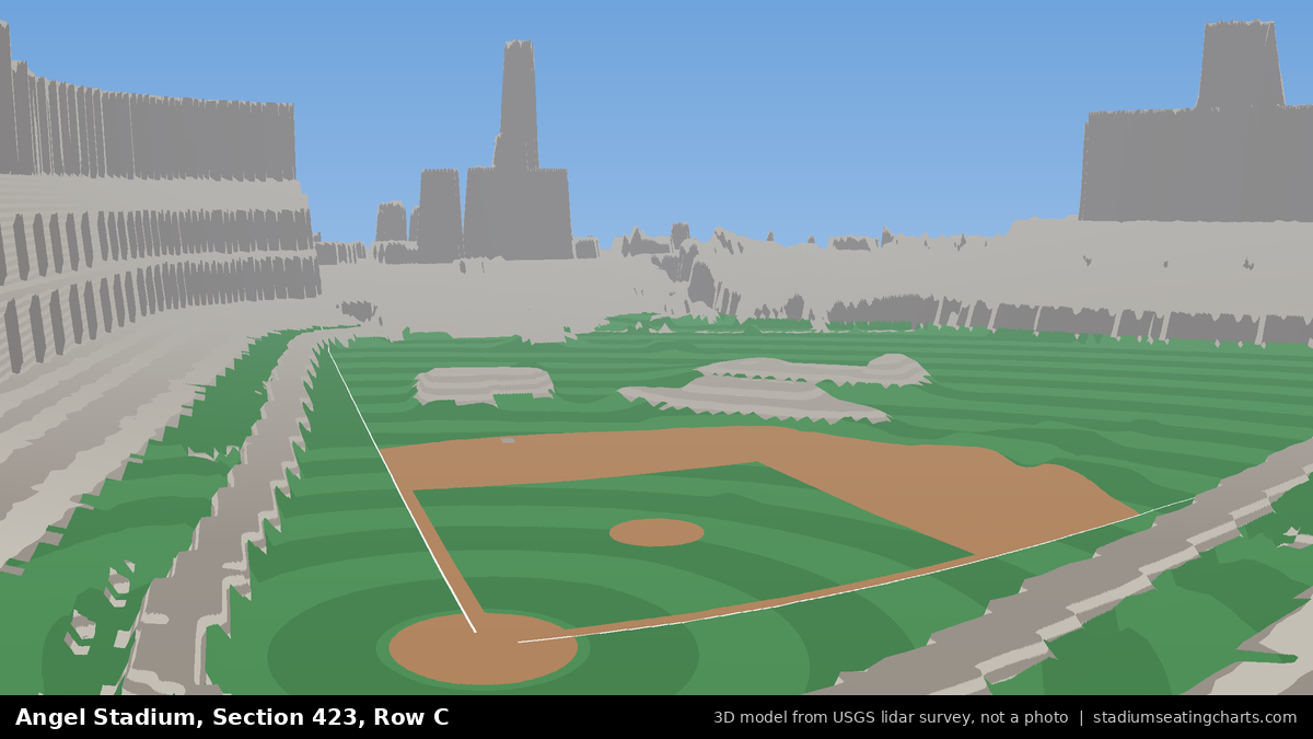 View from Angel Stadium Section 423, Row C, looking toward the pitcher's mound