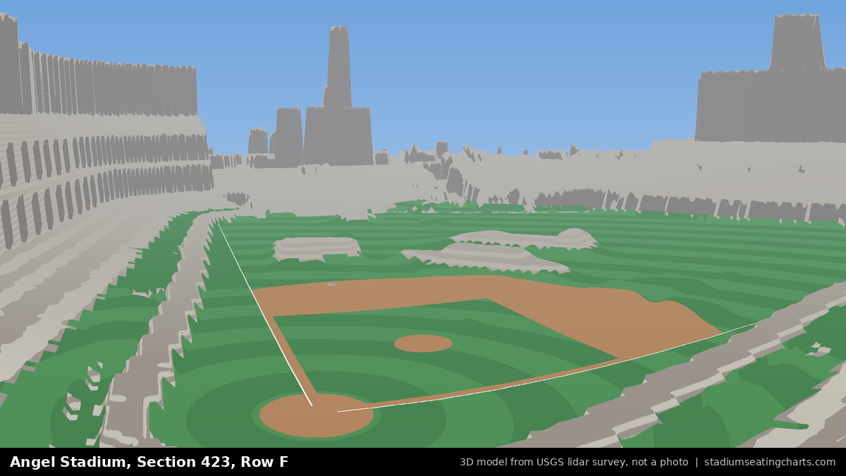 View from Angel Stadium Section 423, Row F, looking toward the pitcher's mound