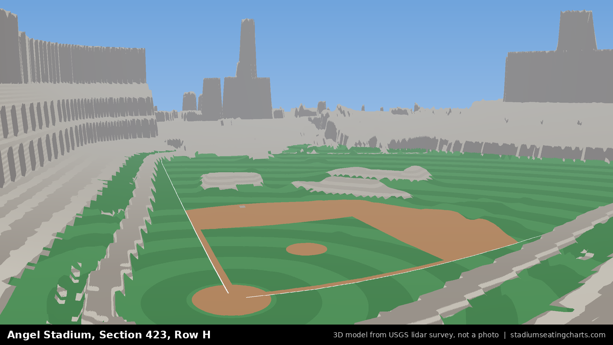 View from Angel Stadium Section 423, Row H, looking toward the pitcher's mound