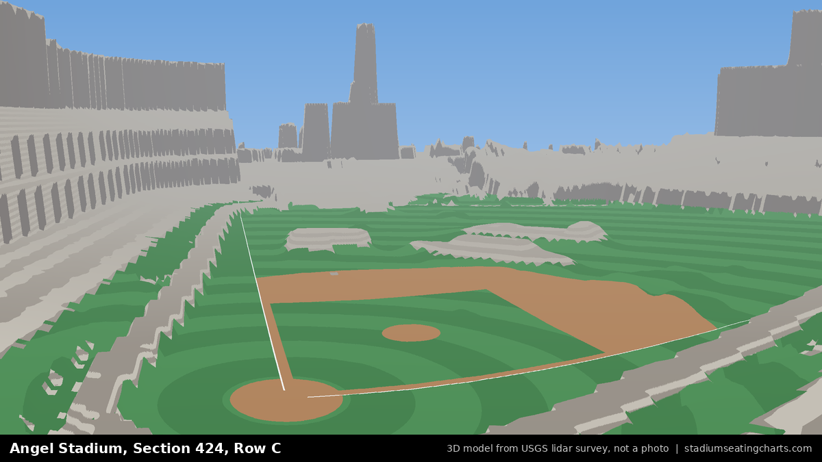 View from Angel Stadium Section 424, Row C, looking toward the pitcher's mound